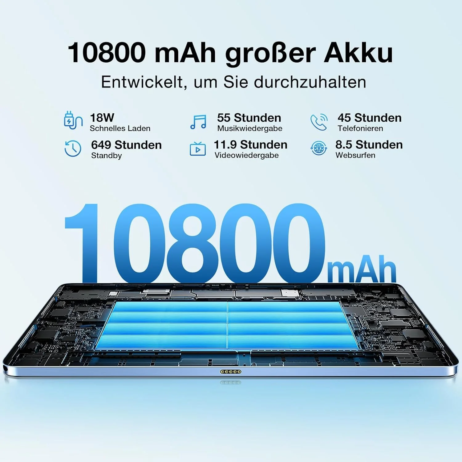 DOOGEE T40 PRO Android 15 Tablet 12 Zoll – 2025 Neues Tablet mit Tastatur/Stift/Maus/Hülle, Helio G99, 10800 mAh, 20(8+12) GB RAM +512GB ROM(2TB TF), 2.4K Display, 16MP, 4G LTE, Dual SIM, Octa-Core - Image 5