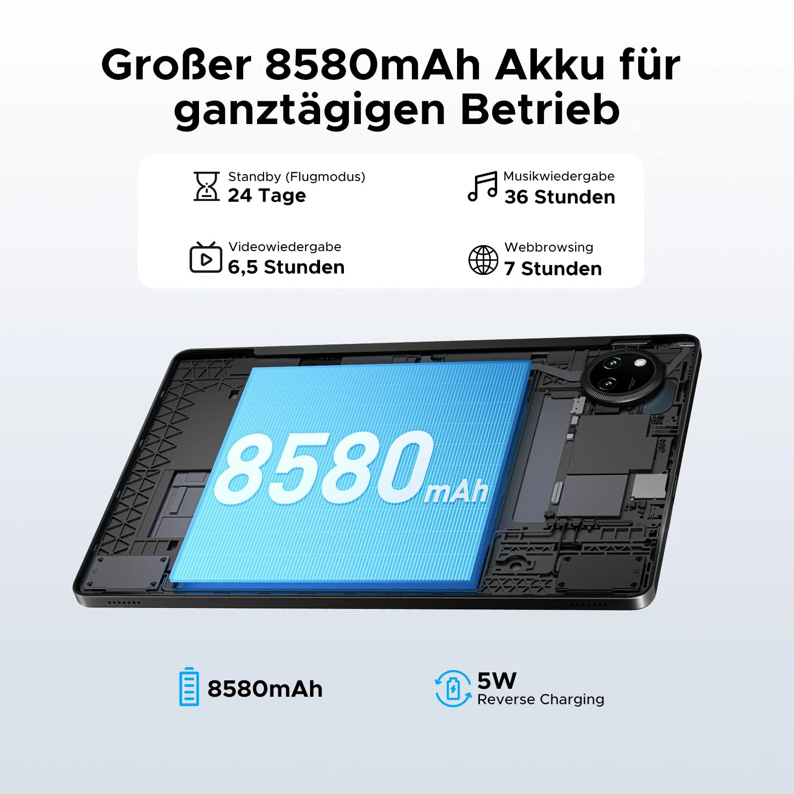 DOOGEE Tab A9+ Android 15 Tablet 11 Zoll, T7200 Octa Core 8580mAh, 20GB RAM+64GB ROM(TF 2TB), 90Hz, 13MP + 5MP Gaming Tablets mit Tastatur, Stift, Maus, Hülle, WiFi 5/WidevineL1/Face ID/OTG, Schwarz - Image 9
