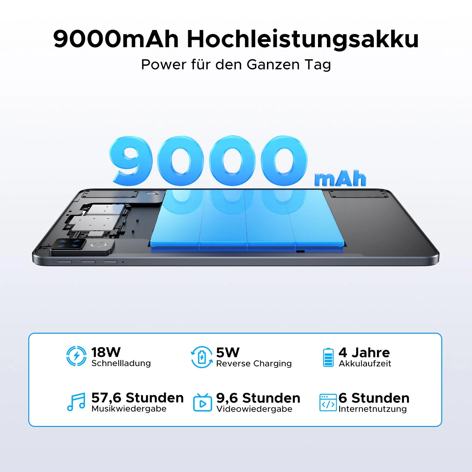 DOOGEE U12 Android 16 Tablet 12 Zoll, 9000mAh, 90Hz Display, Gemini AI, UNISOC T7255 Octa Core Tablet PC, 24GB RAM+128GB ROM (2TB), 13MP+8MP, 7,8mm Ultradünn, WiFi 5/Widevine L1/ GPS/Face ID/OTG/FM - Image 7