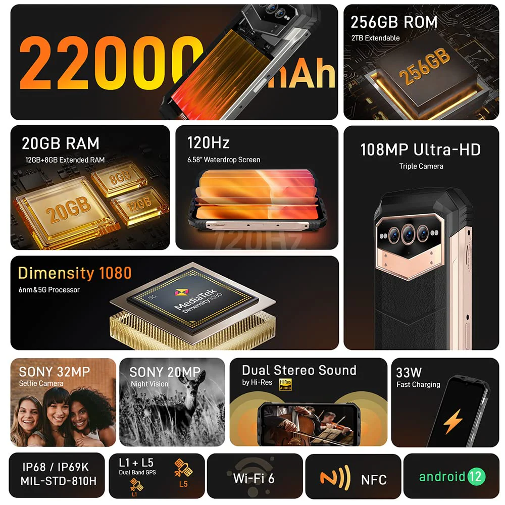 DOOGEE VMAX (2023) 5G Smartphone ohne Vertrag, 22000mAh Akku, 20GB + 256GB, Dimensity 1080 Octa Core, 108MP Kamera (20MP Infrarot) + 16MP + 32MP, Android 12 6.58 Zoll Simlockfreie Handys Schwarz - Image 7