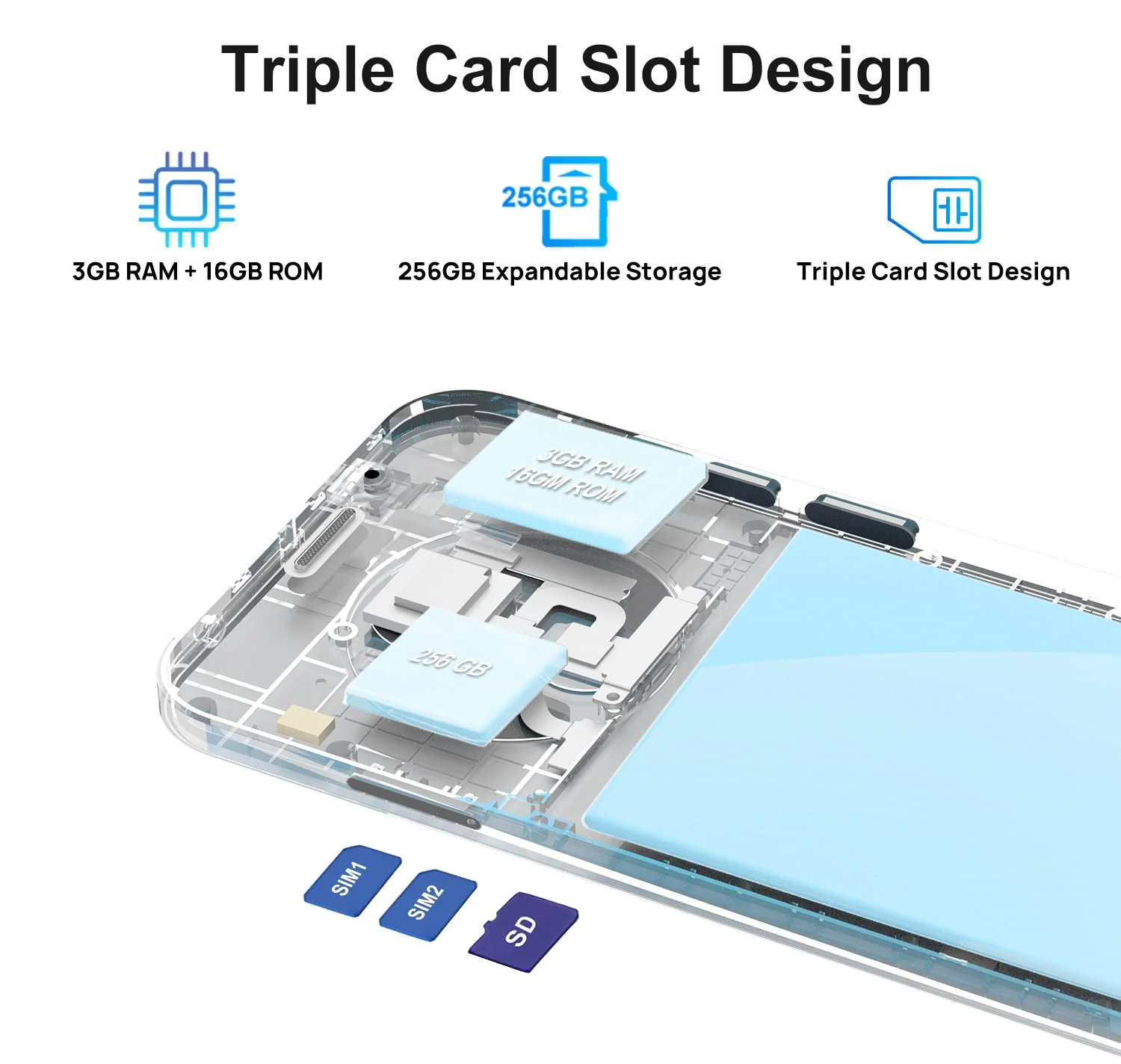 DOOGEE X97 Smartphone ohne Vertrag Günstig 4G Android 12 Handy, 6.0 Zoll HD+ Display, 3GB+16GB (256 GB Erweiterbar) 2.0 GHz Processor, 4200mAh, 8MP+5MP Kamera 2022 Face ID GPS Dual SIM Handys Schwarz - Image 4