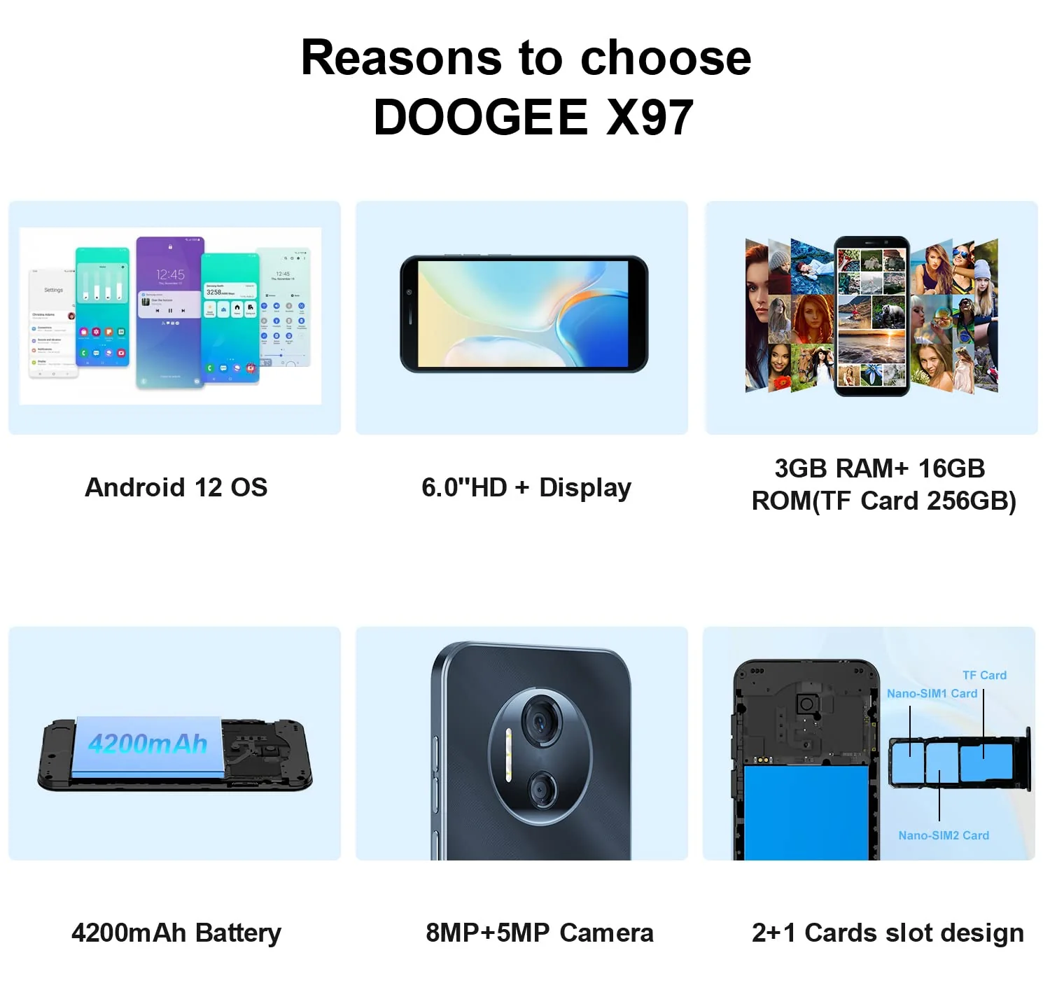 DOOGEE X97 Smartphone ohne Vertrag Günstig 4G Android 12 Handy, 6.0 Zoll HD+ Display, 3GB+16GB (256 GB Erweiterbar) 2.0 GHz Processor, 4200mAh, 8MP+5MP Kamera 2022 Face ID GPS Dual SIM Handys Schwarz - Image 7