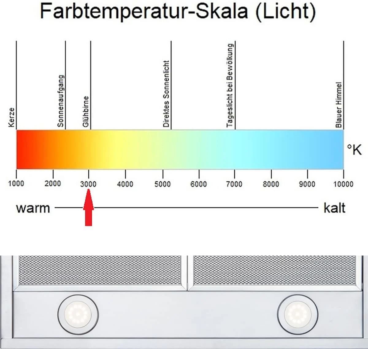 Doppelmotor Design Unterbau-Dunstabzugshaube NEG15-TDLS+ (Edelstahl, silber), Glas-Front mit Sensor Touch, 384 m³/h Umwälzleistung, Nachlauffunktion, Abluft und Umluftbetrieb - Image 2