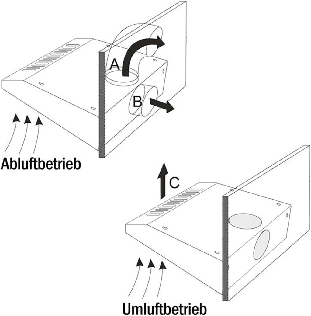 Doppelmotor Design Unterbau-Dunstabzugshaube NEG15-TDLS+ (Edelstahl, silber), Glas-Front mit Sensor Touch, 384 m³/h Umwälzleistung, Nachlauffunktion, Abluft und Umluftbetrieb - Image 3