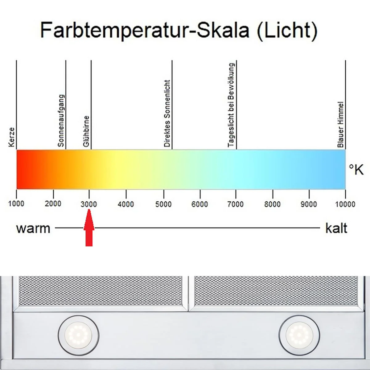 Doppelmotor Design Unterbau-Dunstabzugshaube NEG15-TDLS+ (Edelstahl, silber), Glas-Front mit Sensor Touch, 384 m³/h Umwälzleistung, Nachlauffunktion, Abluft und Umluftbetrieb - Image 6