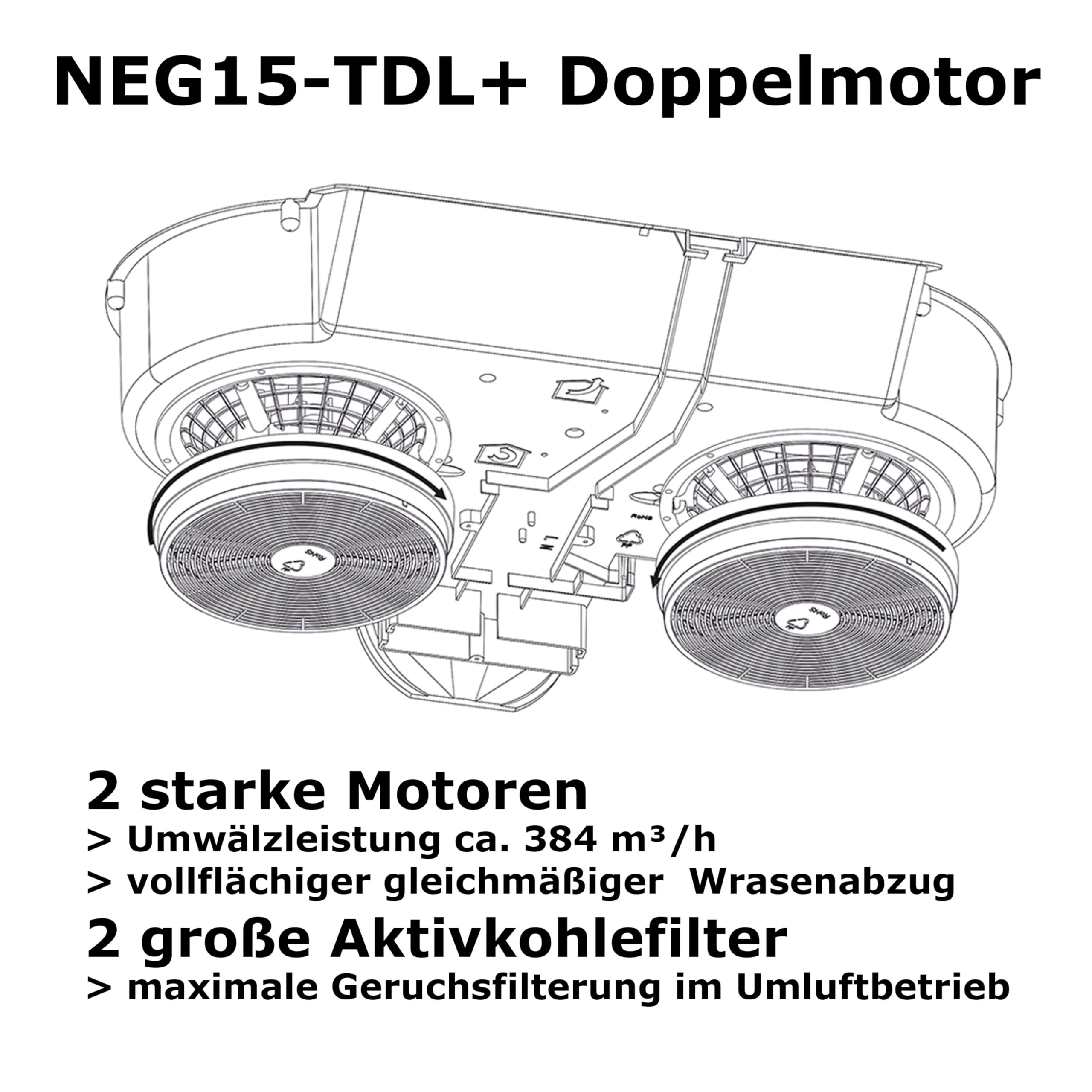 Doppelmotor Design Unterbau-Dunstabzugshaube NEG15-TDLS+ (Edelstahl, silber), Glas-Front mit Sensor Touch, 384 m³/h Umwälzleistung, Nachlauffunktion, Abluft und Umluftbetrieb - Image 7