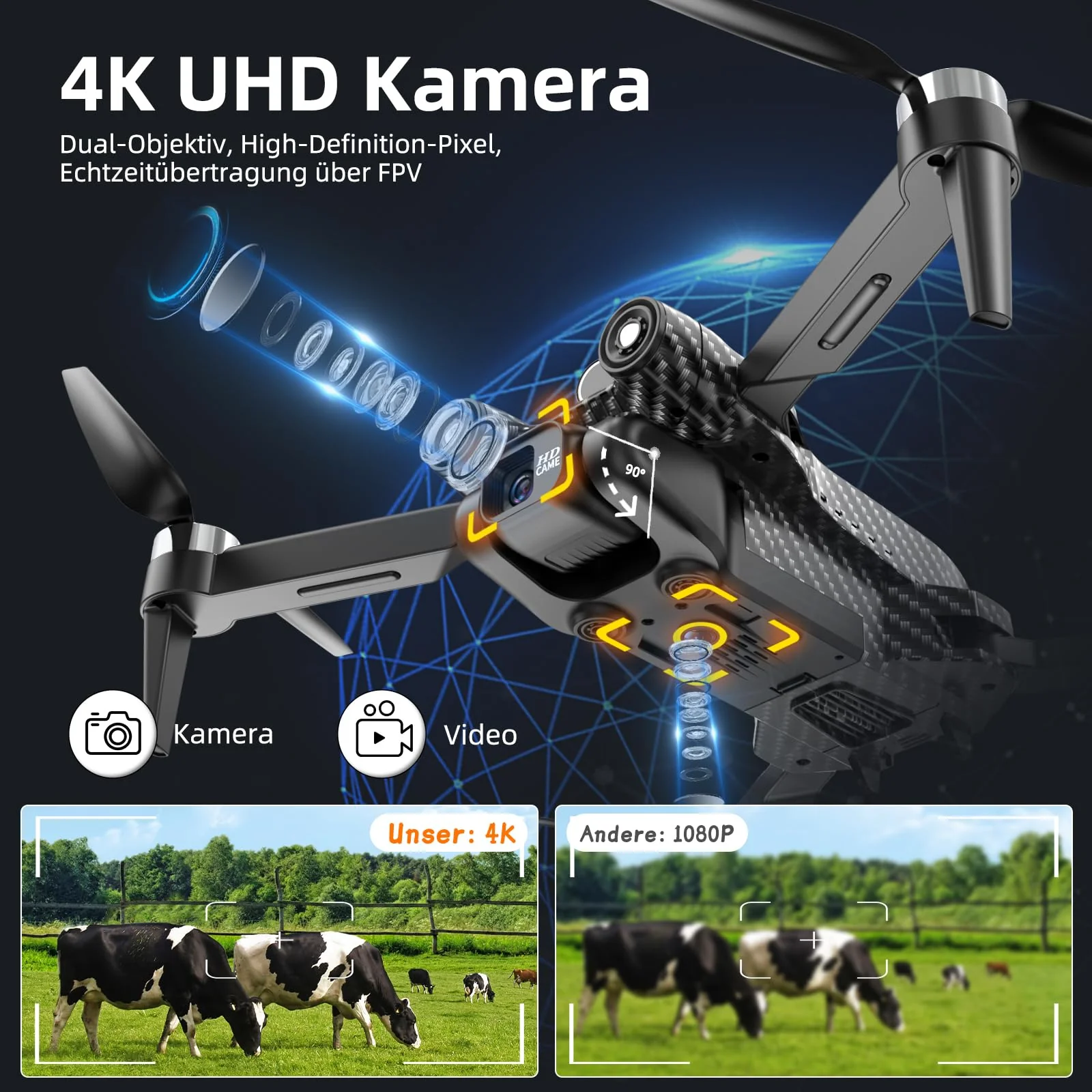 Drohne mit Kamera 4K, Mini Ferngesteuertes Flugzeug, Bürstenloser Motor 360°Flip Headless Modus WiFi 5G Bildübertragung Faltbar One Touch Start/Stop, 2 x 20 Mins Batterien, Kinderspielzeug, Schwarz - Image 5
