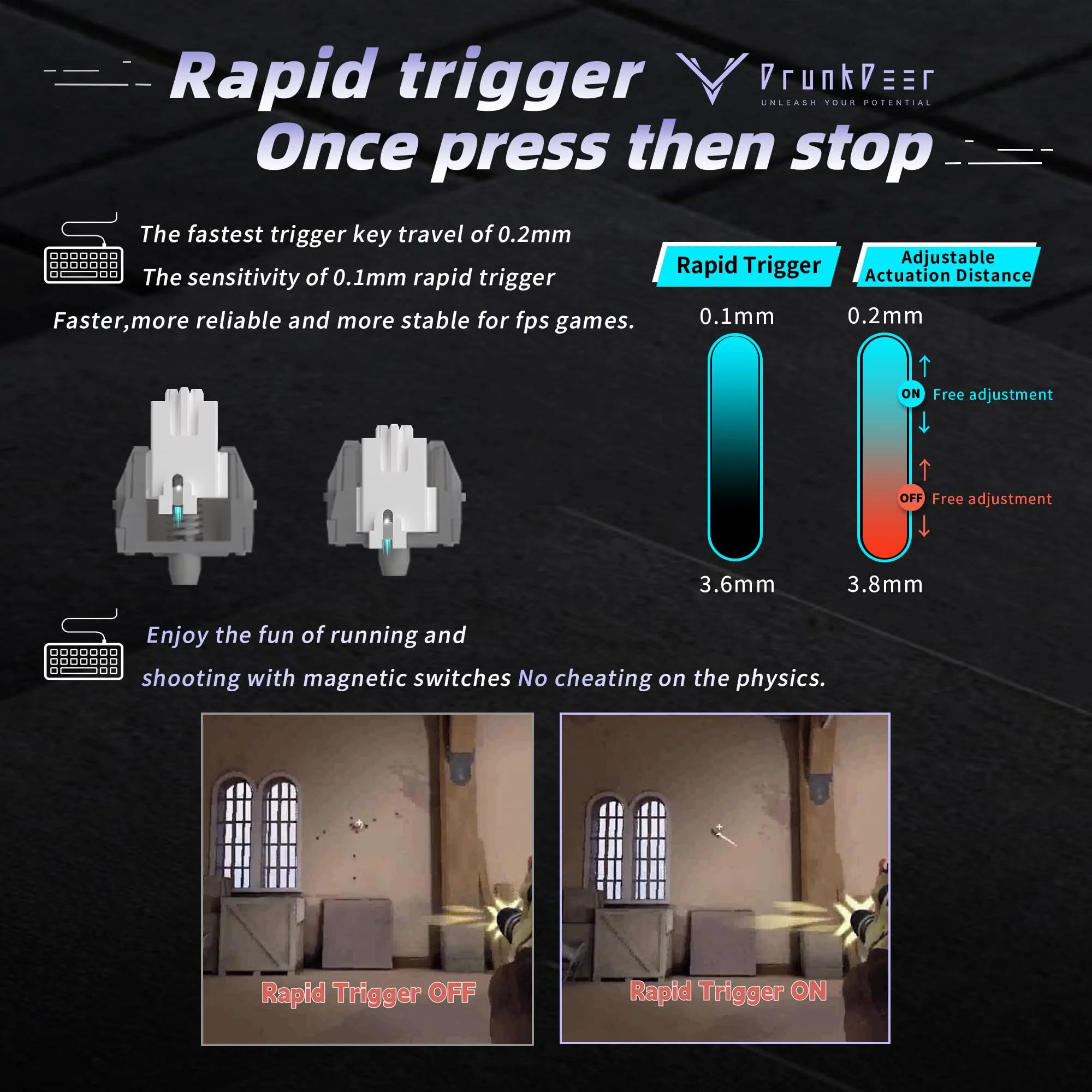 DrunkDeer A75 Rapid Trigger Mechanische Gaming-Tastatur Magnetic Switch 75% TKL RGB 82Keys USB verkabelt ISO DELayout,Weiß - Image 5