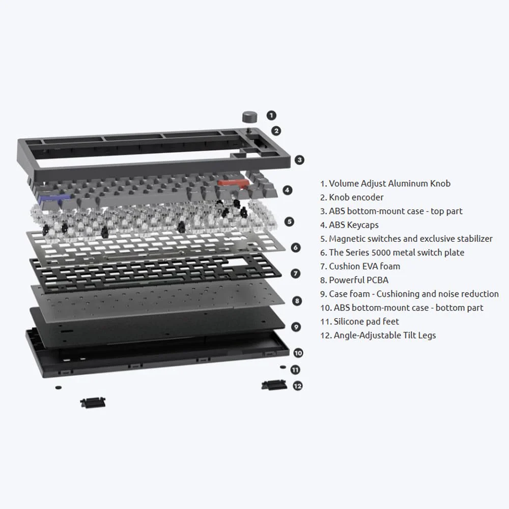 DrunkDeer A75 Rapid Trigger Mechanische Gaming-Tastatur Magnetic Switch 75% TKL RGB 82Keys USB verkabelt ISO DELayout,Weiß - Image 9
