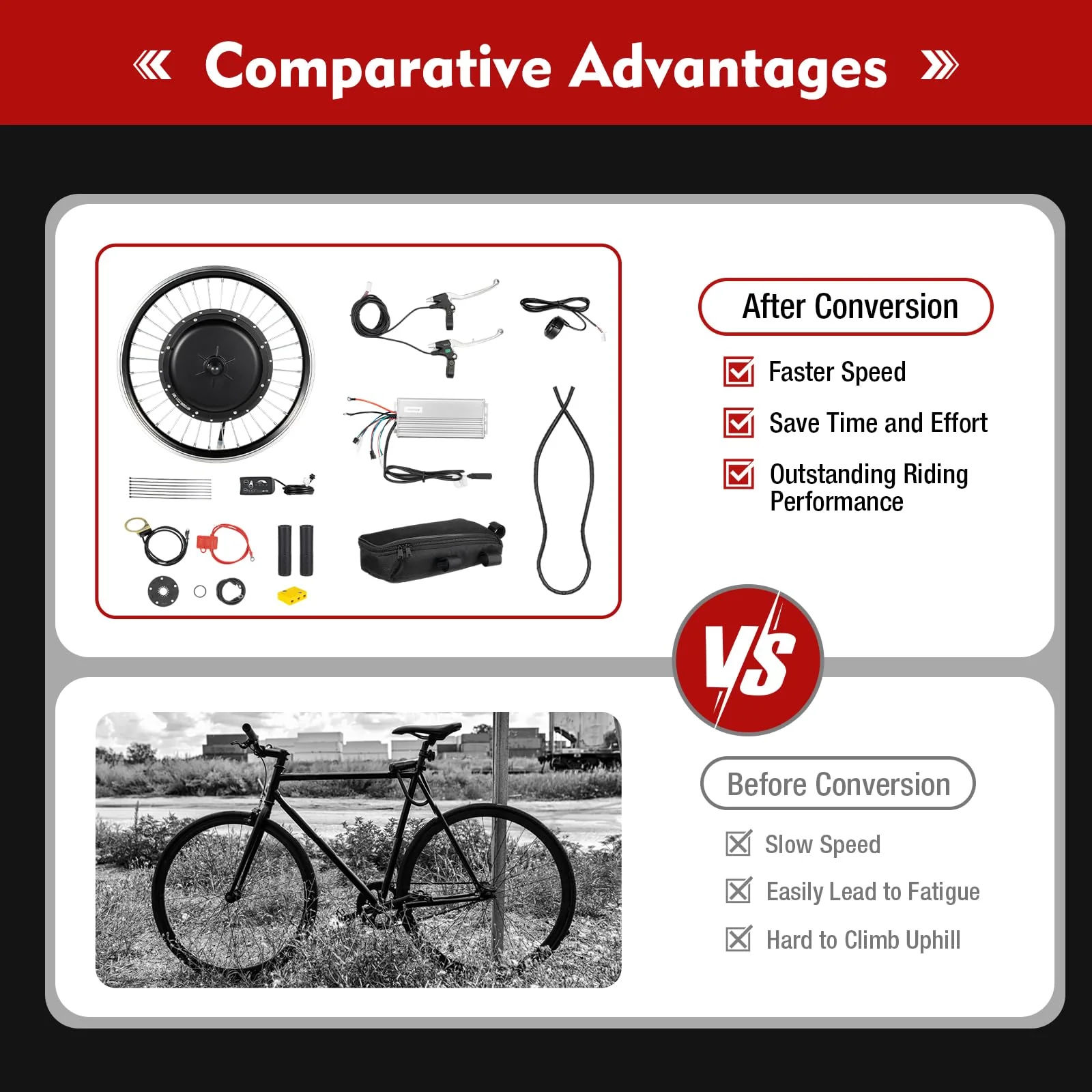 DSYOGX 20 Zoll E Bike Umbausatz 48V 1000 W Elektrischer Fahrrad Nabenmotor Vorderrad Ebike Conversion Motor Kit für V-Bremse und Scheibenbremse's 20-Zoll-Fahrräder - Image 4