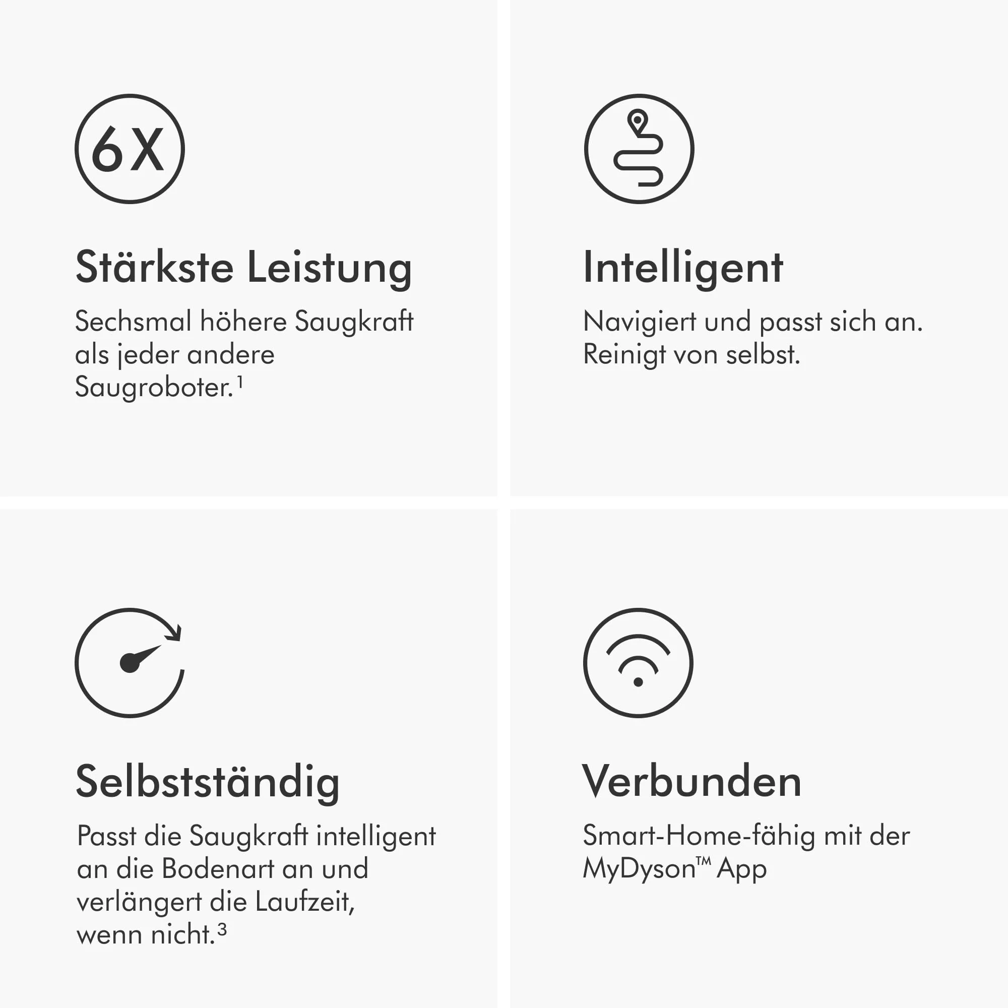Dyson 360 Vis NAV Saugroboter (Blau/Nickel) - Image 4