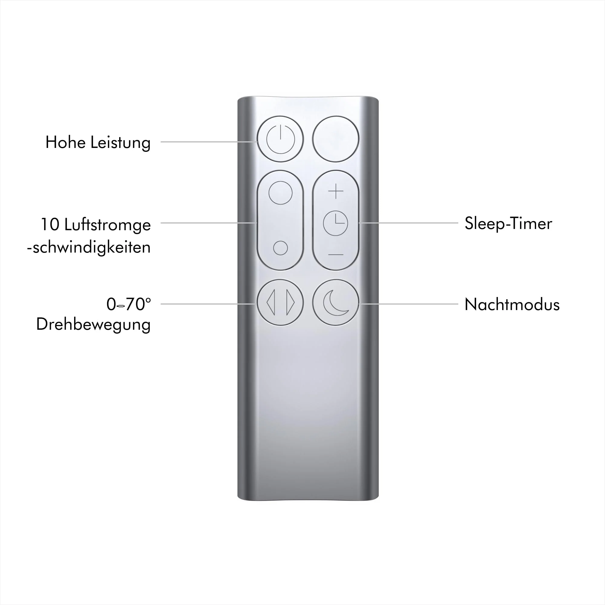 Dyson Pure Cool Luftreiniger TP00 (Weiß/Silber) - Image 2