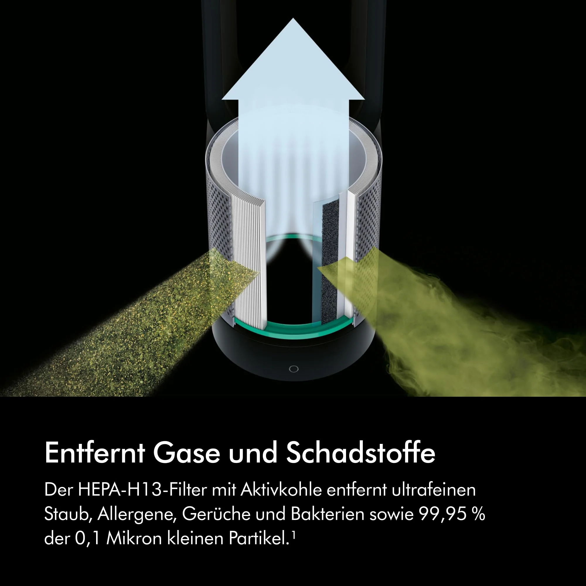 Dyson Pure Cool Luftreiniger TP00 (Weiß/Silber) - Image 6