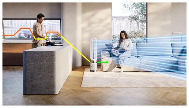 Dyson Purifier Cool PC1 Luftreiniger mit kraftvollem kühlenden Luftstrom (Weiß/Weiß) - Image 5