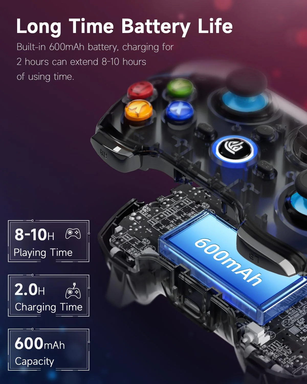 EasySMX PC Gamepad, Wireless Controller, Gaming Controller für PS3/PC(Windows XP/7/8/8.1/10/11)/Android TV-Box, Vista,Switch… - Image 7