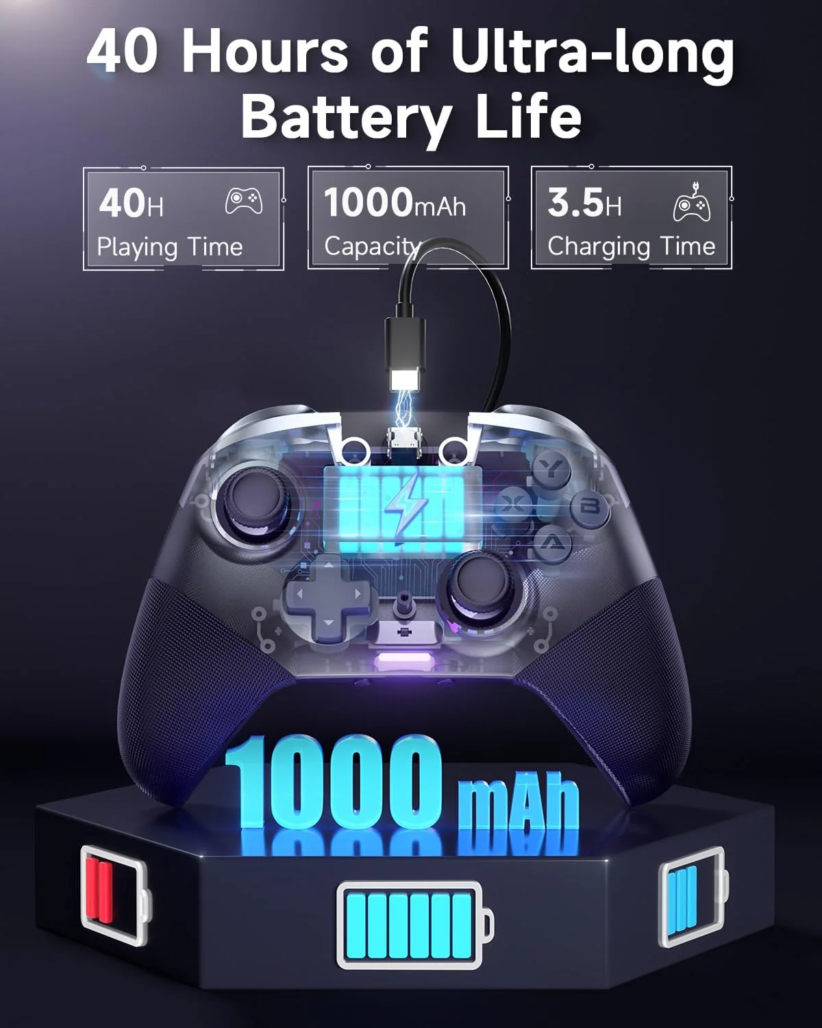 EasySMX X10 PC Controller mit Hall Triggers und Joysticks, Bluetooth Wireless Controller mit mechanischen Tasten, kein Drift&Dead Zones, Kompatibel mit PC/Switch/Steam-Dunkellila - Image 5