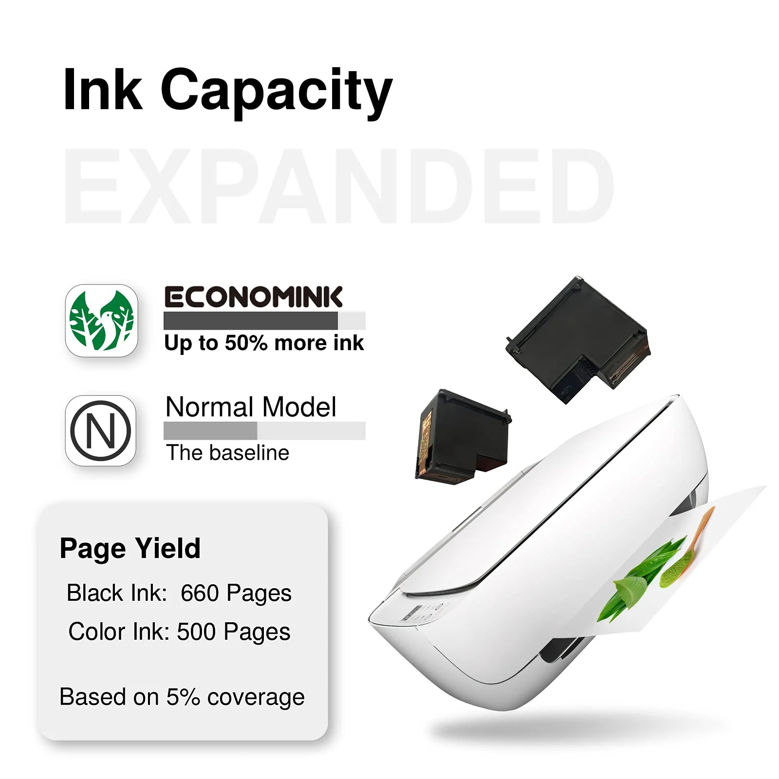 Economink 300XL Schwarz und Farbe Kompatibel für HP 300 XL Druckerpatronen Multipack für PhotoSmart C4780 C4680 DeskJet F4580 F4280 F4210 F2480 D5560 Envy 120 110 114 100 Drucker(2er-Pack) - Image 5