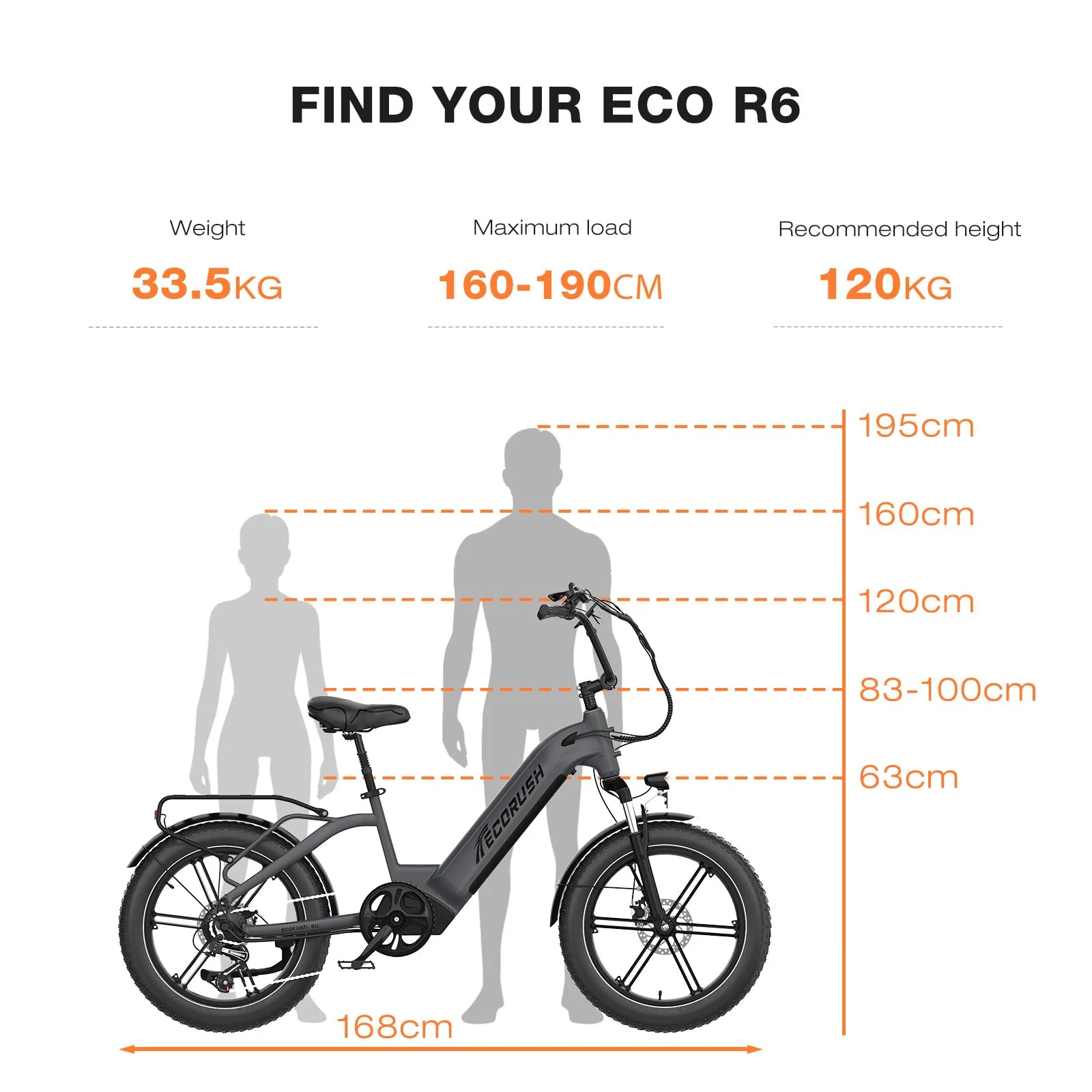 ECORUSH ECO R6 E Bike Mountainbike, E-Bike mit 48V/15,6Ah Lithium-Akku, Hochfester Körper, 20×4,0 Zoll Fat Tire, 7-Gang, LCD-Display, 250W Motor & 25Km/h Elektrofahrräder für Herren und Damen - Image 2