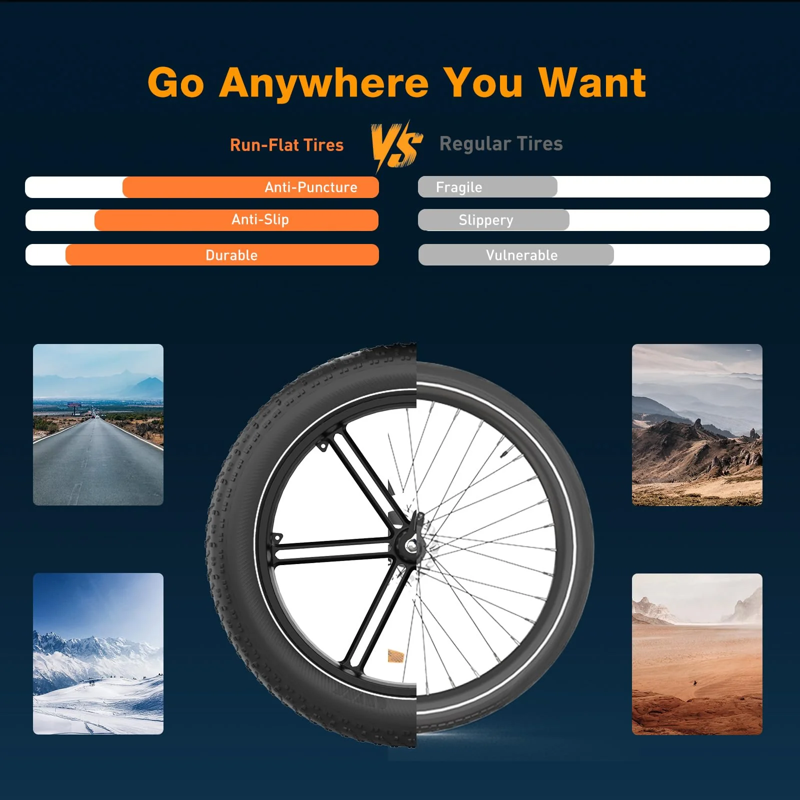 ECORUSH ECO R6 E Bike Mountainbike, E-Bike mit 48V/15,6Ah Lithium-Akku, Hochfester Körper, 20×4,0 Zoll Fat Tire, 7-Gang, LCD-Display, 250W Motor & 25Km/h Elektrofahrräder für Herren und Damen - Image 6