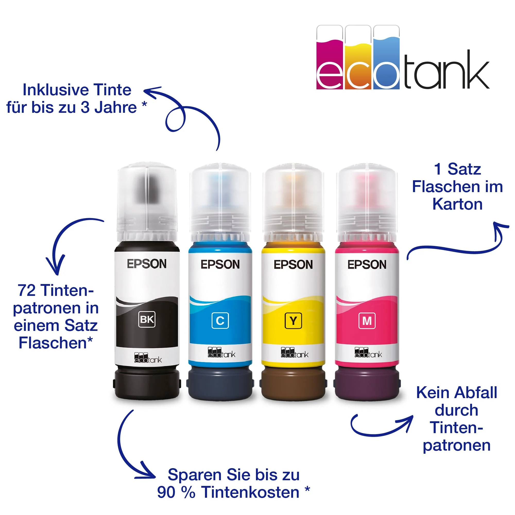 EcoTank ET-2870 A4-Multifunktions-Wi-Fi-Tintentankdrucker, mit einem im Lieferumfang enthaltenen Vorrat an Tinten bis zu 3 Jahren - Image 6