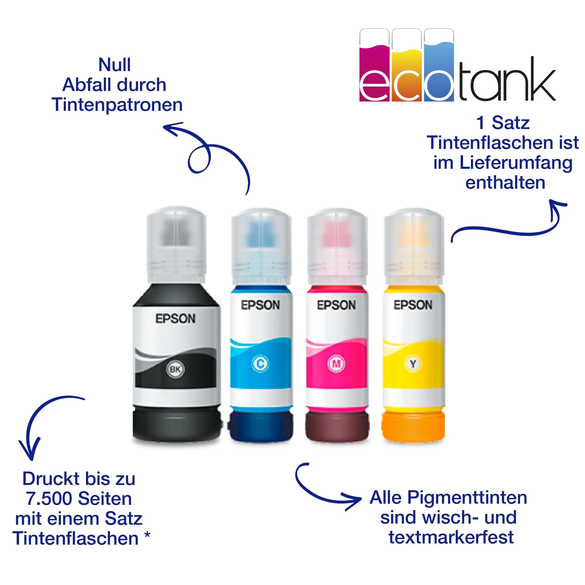 EcoTank ET-5855 DIN-A4-Multifunktions-Wi-Fi-Tintentankdrucker mit Fax