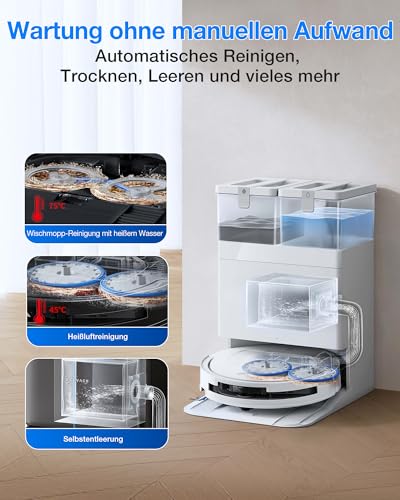 ECOVACS DEEBOT T50 Omni Gen3 Saugroboter mit Wischfunktion, 25.000 Pa, ZeroTangle 3.0, AIVI 3D 2.0, All-in-One-Omni-Station, Reinigung des Mopps bei 75 °C, ultraflache 81 mm, Mattweiß - Image 5