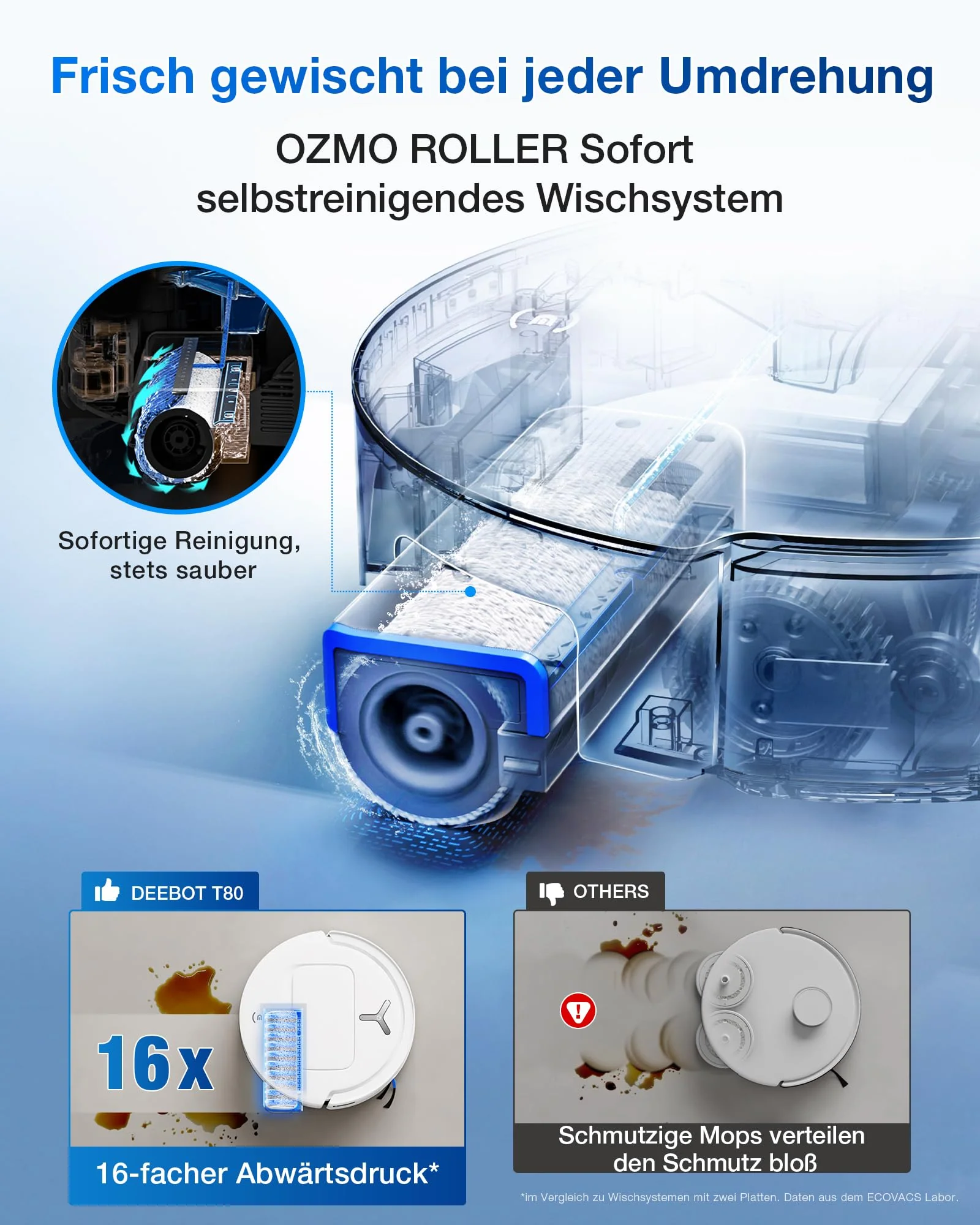 ECOVACS DEEBOT T80 Omni Saugroboter mit Wischfunktion, 18.000 Pa, OZMO Roller Wischwalze mit kontinuierlicher Frischwasser-Selbstreinigung, ZeroTangle 3.0,Moppwäsche mit 40-75℃ heißem Wasser, Schwarz - Image 8
