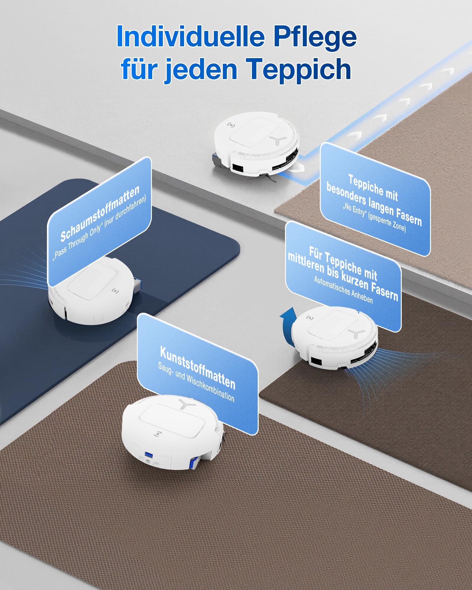 ECOVACS DEEBOT T80 OMNI Saugroboter mit Wischfunktion, 18.000 Pa, OZMO ROLLER Wischwalze mit kontinuierlicher Frischwasser-Selbstreinigung, ZeroTangle 3.0, Moppwäsche mit 40-75℃ heißem Wasser, Weiß - Image 3