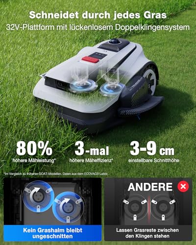 ECOVACS GOAT A1600 LiDAR PRO Care Kit Mähroboter ohne Begrenzungskabel, 1.600 m², 360° Dual-LiDAR-Navigation, automatische Kartierung, KI-3D-Hindernisvermeidung, superschnelles Laden, 50 % Steigung - Image 4