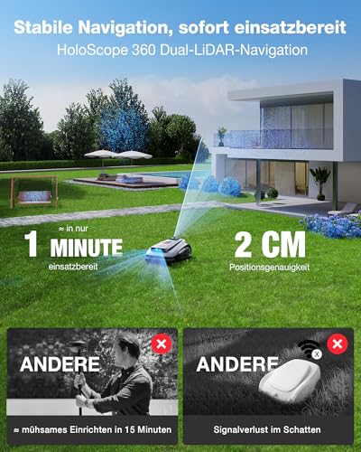 ECOVACS GOAT A1600 LiDAR PRO Care Kit Mähroboter ohne Begrenzungskabel, 1.600 m², 360° Dual-LiDAR-Navigation, automatische Kartierung, KI-3D-Hindernisvermeidung, superschnelles Laden, 50 % Steigung - Image 5