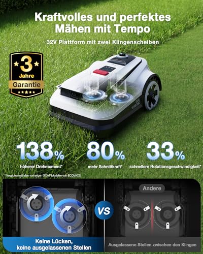 ECOVACS Goat A3000 LiDAR Mähroboter ohne Begrenzungskabel, 3000 m², Dual-LiDAR Navigation, 330 mm Schnittbreite, Rasenmäher Roboter, 45 min Schnellladung, 100W Schnitteistung, präzises Kantenmähen - Image 2
