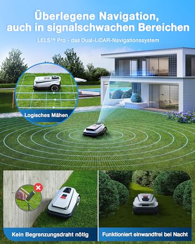 ECOVACS Goat A3000 LiDAR Mähroboter ohne Begrenzungskabel, 3000 m², Dual-LiDAR Navigation, 330 mm Schnittbreite, Rasenmäher Roboter, 45 min Schnellladung, 100W Schnitteistung, präzises Kantenmähen - Image 3