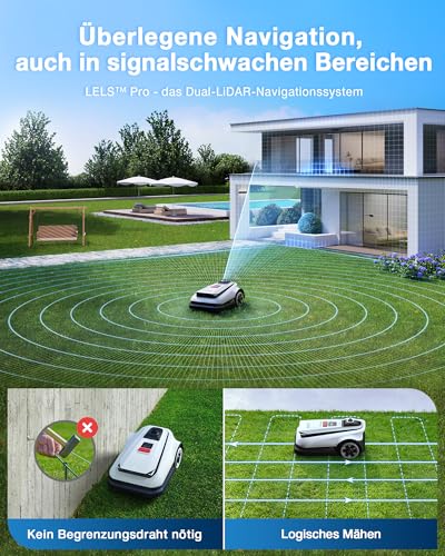ECOVACS Goat A3000 LiDAR Mähroboter ohne Begrenzungskabel, 3000 m², Dual-LiDAR Navigation, 330 mm Schnittbreite, Rasenmäher Roboter, 45 min Schnellladung, 100W Schnitteistung, präzises Kantenmähen - Image 5