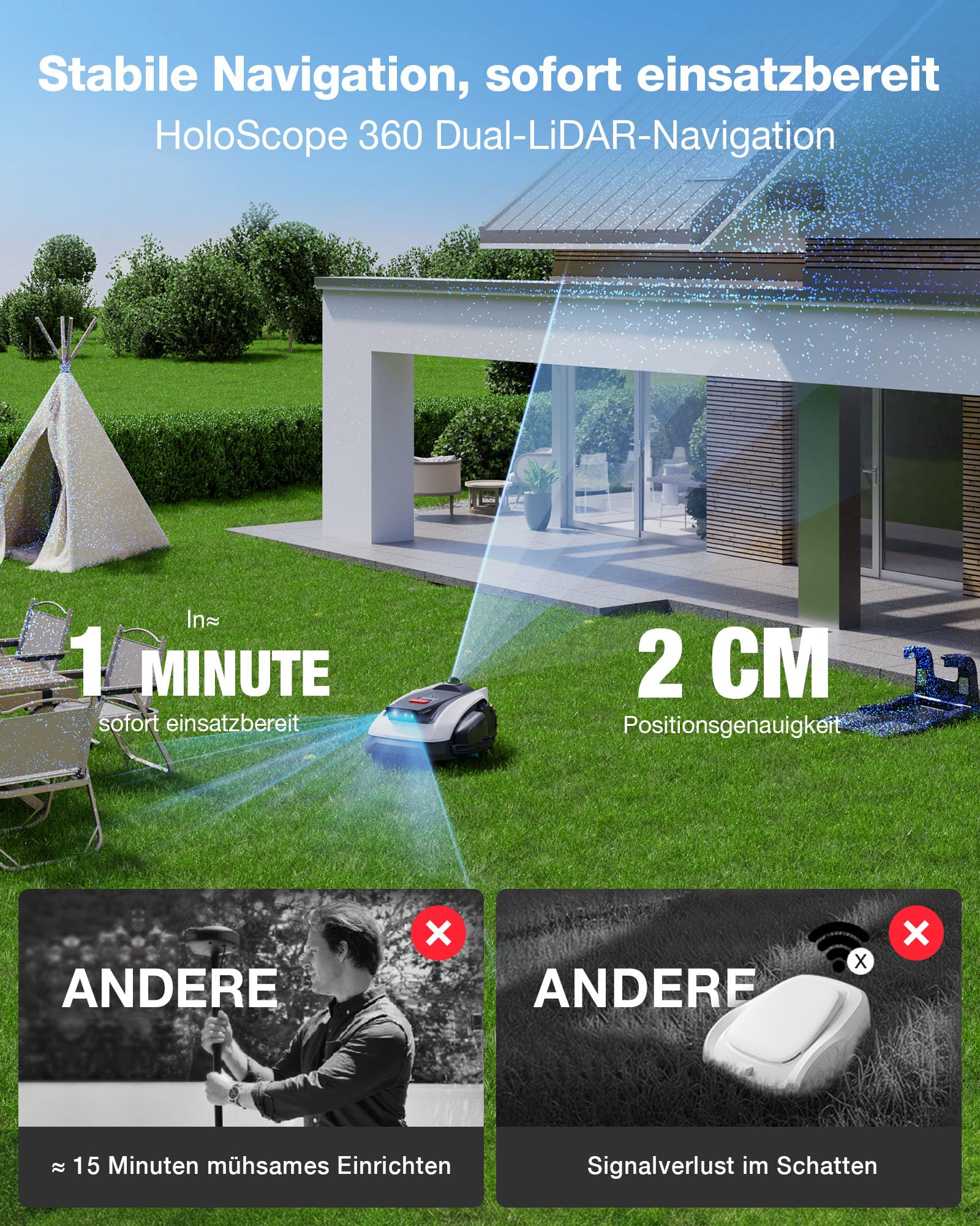 ECOVACS Goat O1200 LiDAR PRO Mähroboter ohne Begrenzungskabel, 1.200 m², 360° Dual-LiDAR-Navigation, automatische Kartierung, KI-3D-Hindernisvermeidung, präzises Kantentrimmen mit TruEdge Trimmer - Image 3