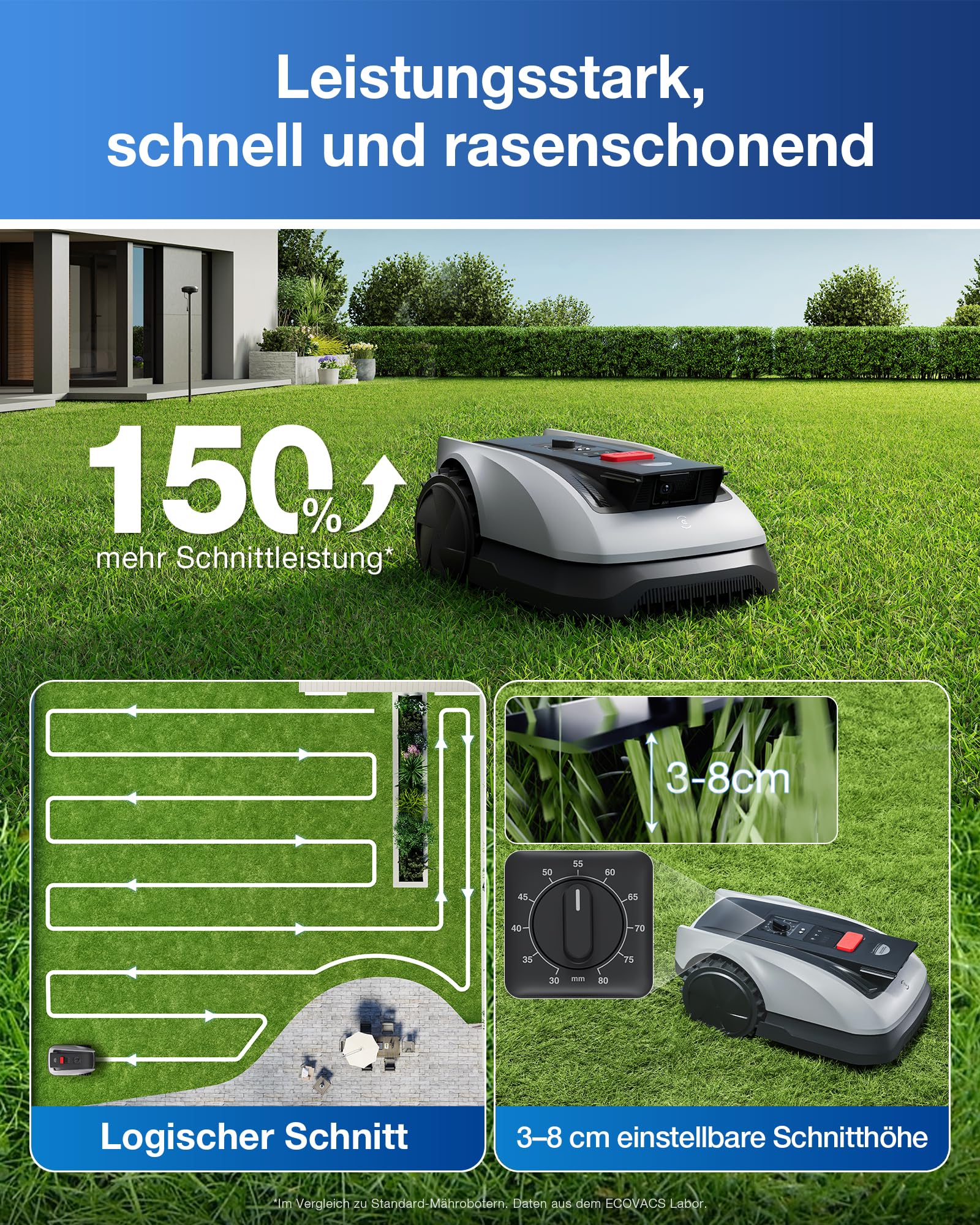 ECOVACS Goat O600 RTK Care Kit Mähroboter Ohne Begrenzungskabel, 600 m², RTK+Vision-Navigation, Rasenmähroboter, KI-Hindernisvermeidung, App Steuerung, Passiert 0,7 M Schmale Stellen - Image 9