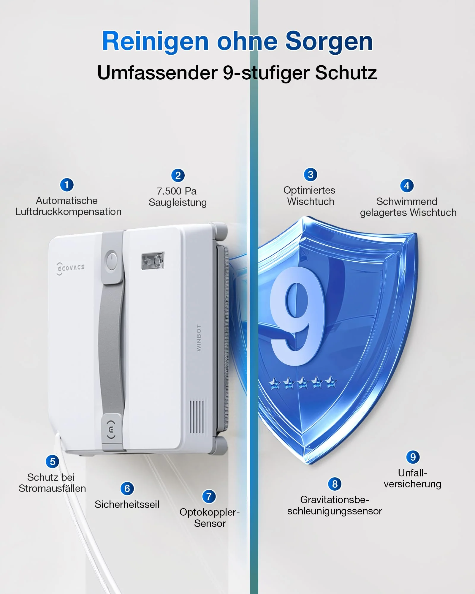 ECOVACS WINBOT Mini Fensterputzroboter, kompaktes Design, Doppel-Düsen mit Ultraschall-Zerstäubung, 9-Stufen-Schutzsystem, intelligente Pfadplanung, 3 Reinigungsmodi, Anti-Rutsch-System, Grau - Image 6