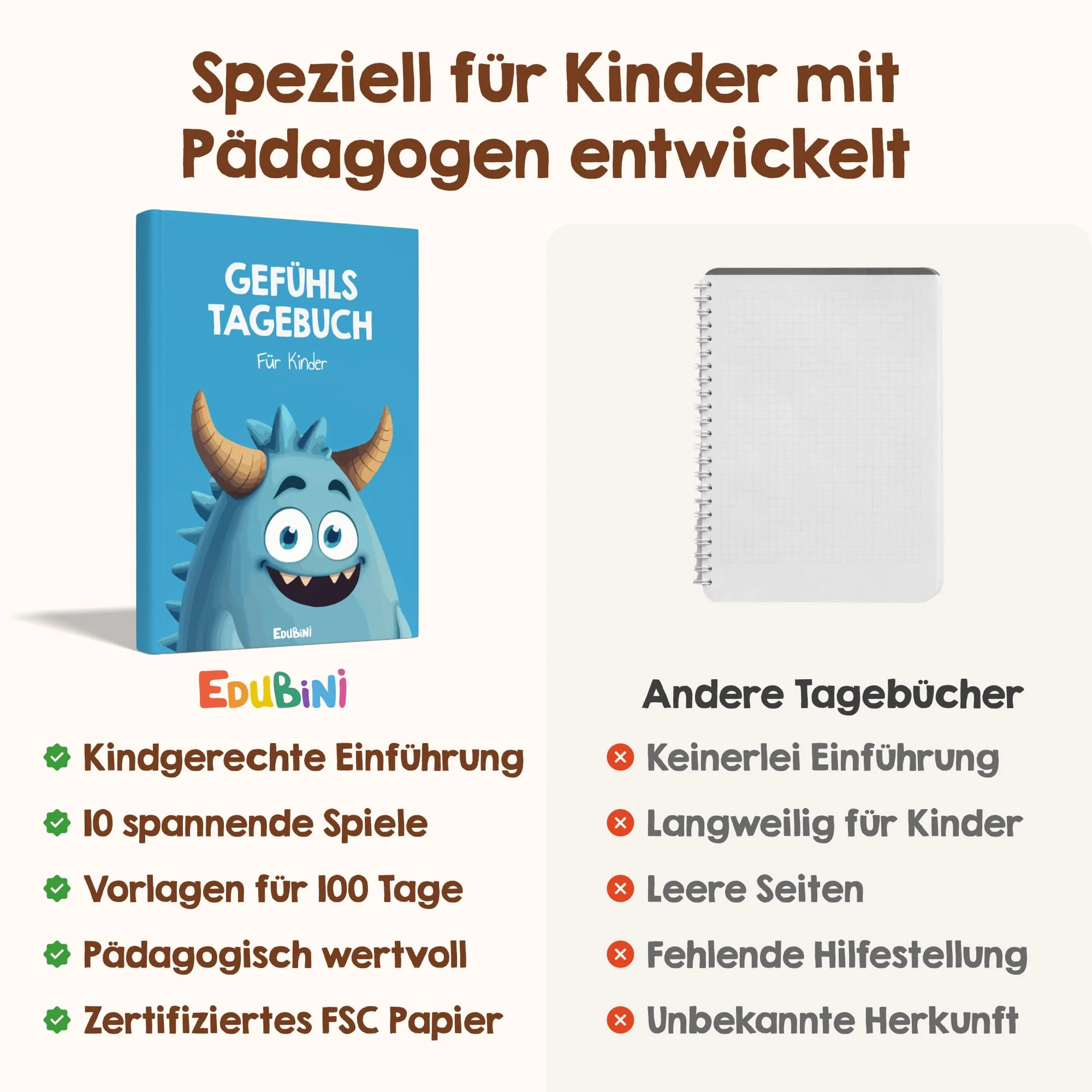 Edubini Gefühlstagebuch Kinder [6-12 Jahre] - Tagebuch Mädchen & Jungs - Gefühle Buch für Umgang mit Emotionen und ein gutes Gefühl, Dankbarkeitstagebuch für Kinder (inkl. 10 Spiele) (blau) - Image 2