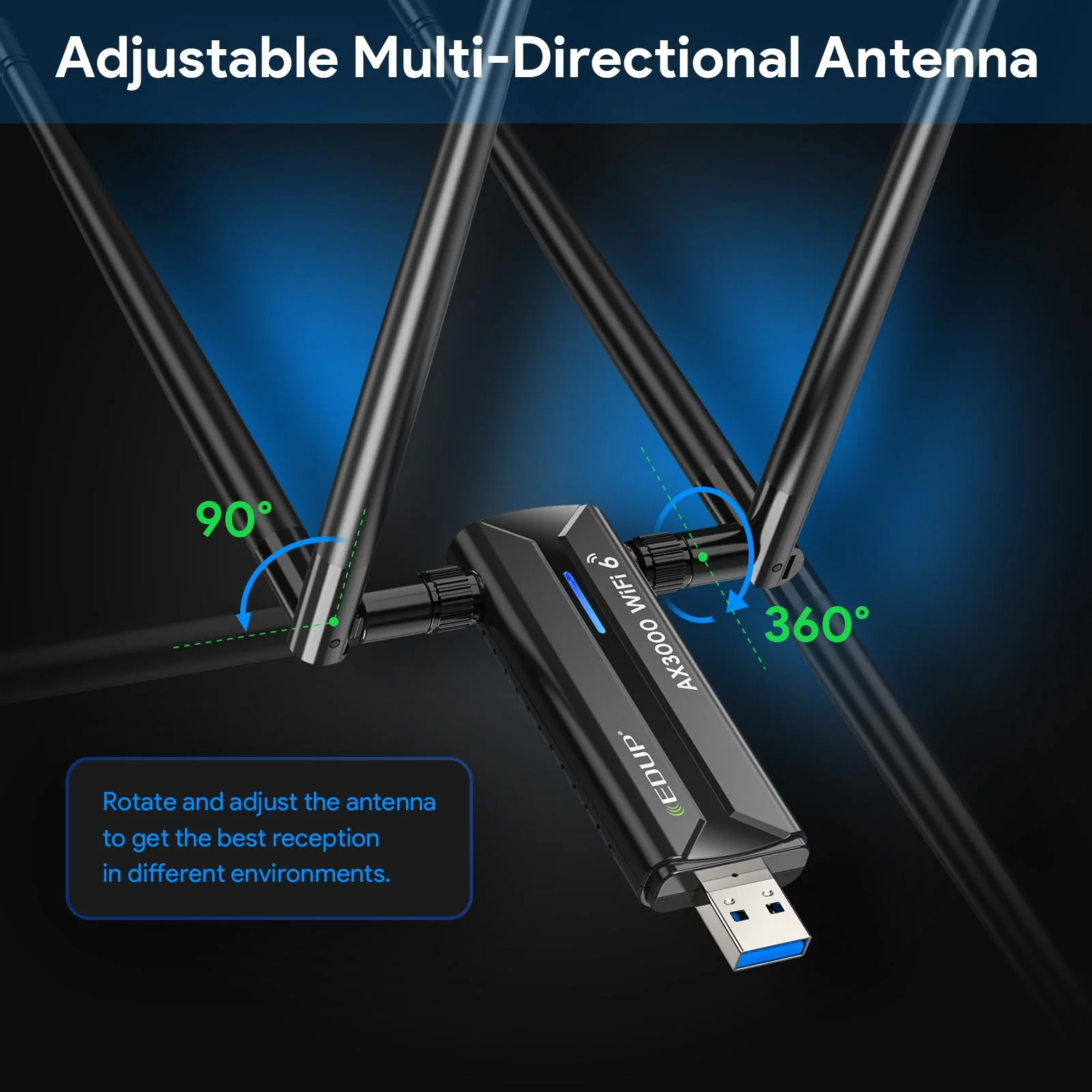 EDUP WiFi 6E USB WLAN Stick für PC, AX3000M WLAN Adapter PC Hohe Reichweite, Tri-Band 6GHz / 5GHz / 2,4GHz WLAN Antenne PC, Kompatibel mit Windows 11/10 64Bit + U-Disk-Treiber