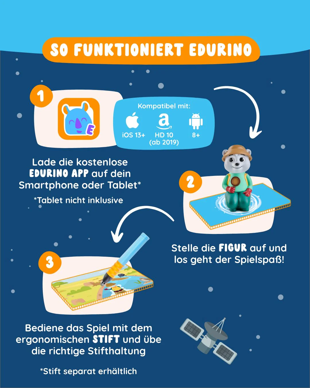 Edurino Figur ASA Welt der Tiere bis 10 (Stufe 2) ab 4 Jahren inkl. App | Innovatives & digitales Lernspiel | Vielfältige Tierwelten erkunden | Lebensräume erforschen - Image 4