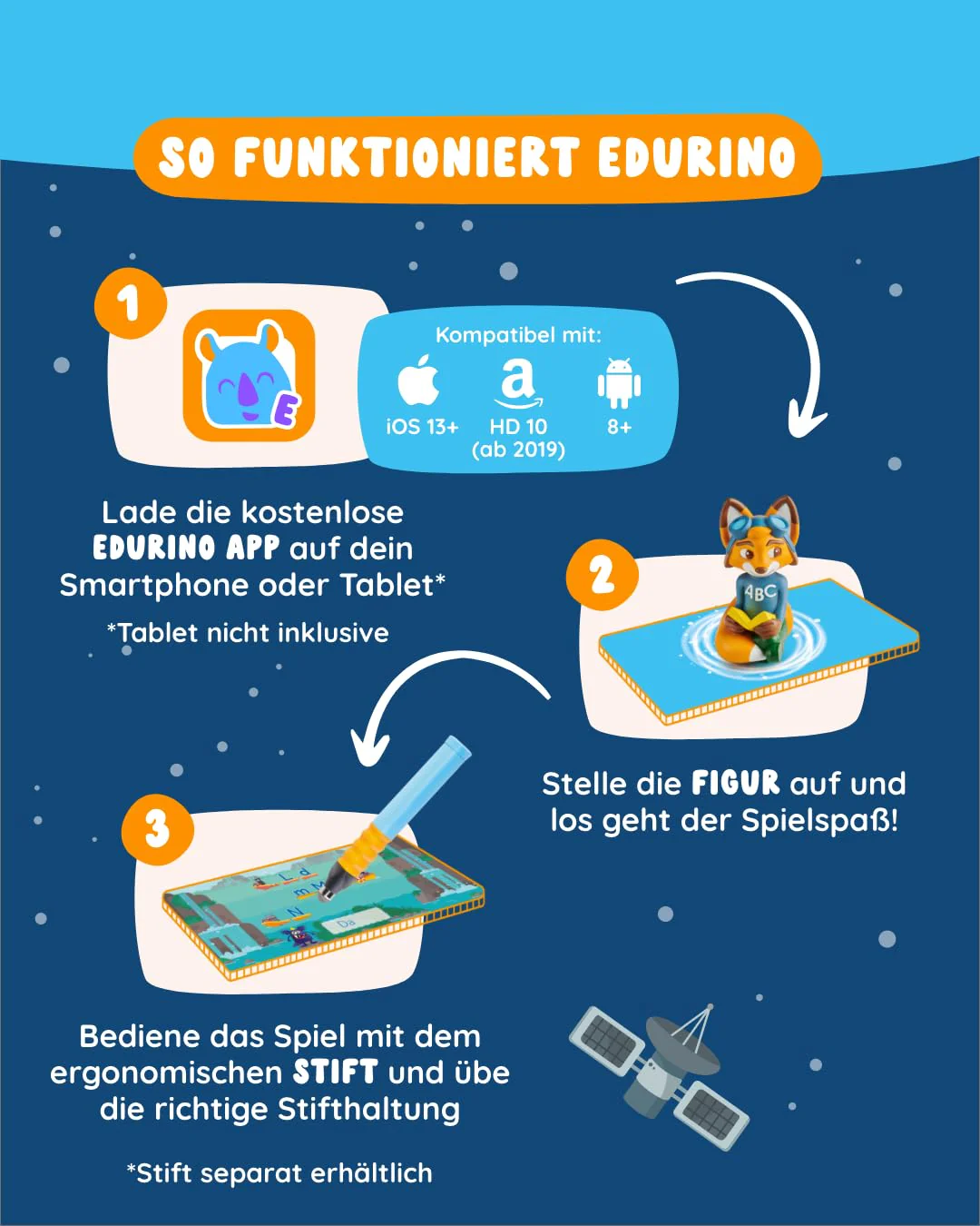 Edurino Figur Mika ABC: Buchstaben Lesen & Schreiben ab 4 Jahren - Stufe 2 inkl. App | Groß- und Kleinbuchstaben | Buchstaben richtig schreiben | Laute in Wörtern (Figur Mika) - Image 4