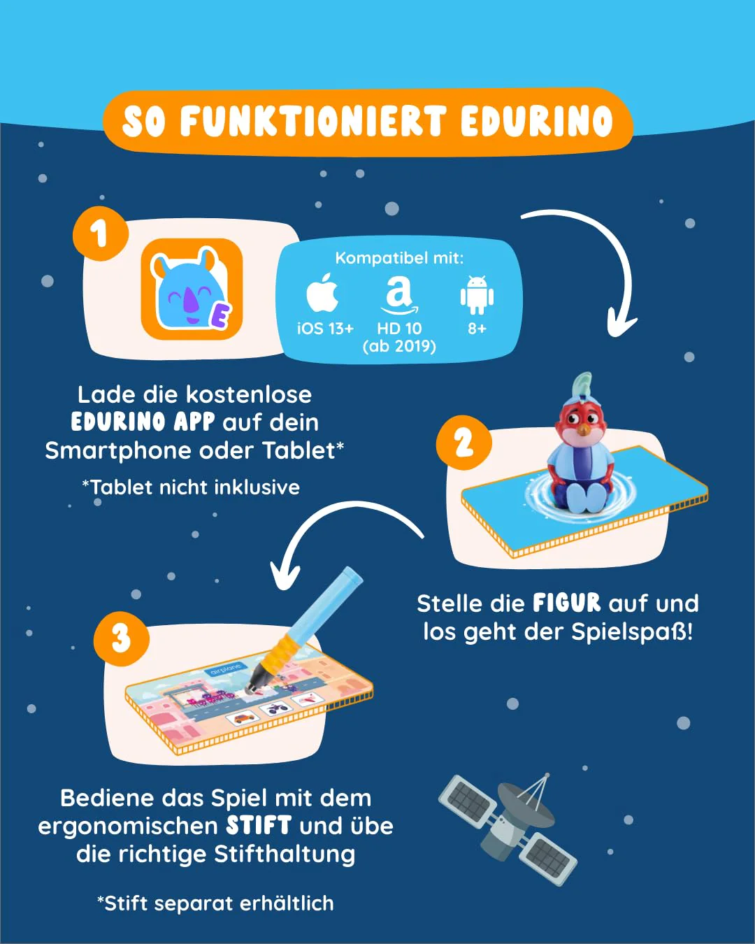 Edurino Figur Niki Erstes Englisch ab 4 Jahren inkl. App | Innovatives & digitales Lernspiel | Spielerisches Englisch Lernen für Kinder | Über 150 Wörter & Phrasen (Figur Niki) - Image 4