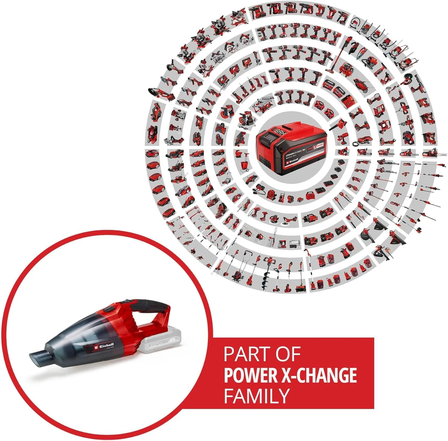 Einhell Akku-Handstaubsauger TE-VC 18 Li-Solo Power X-Change (18 V, 42 mbar Saugleistung, 540 ml-Staubfangbehälter, inkl. 3 Düsen, Verlängerung, Wandhalterung, ohne Akku und Ladegerät) - Image 2