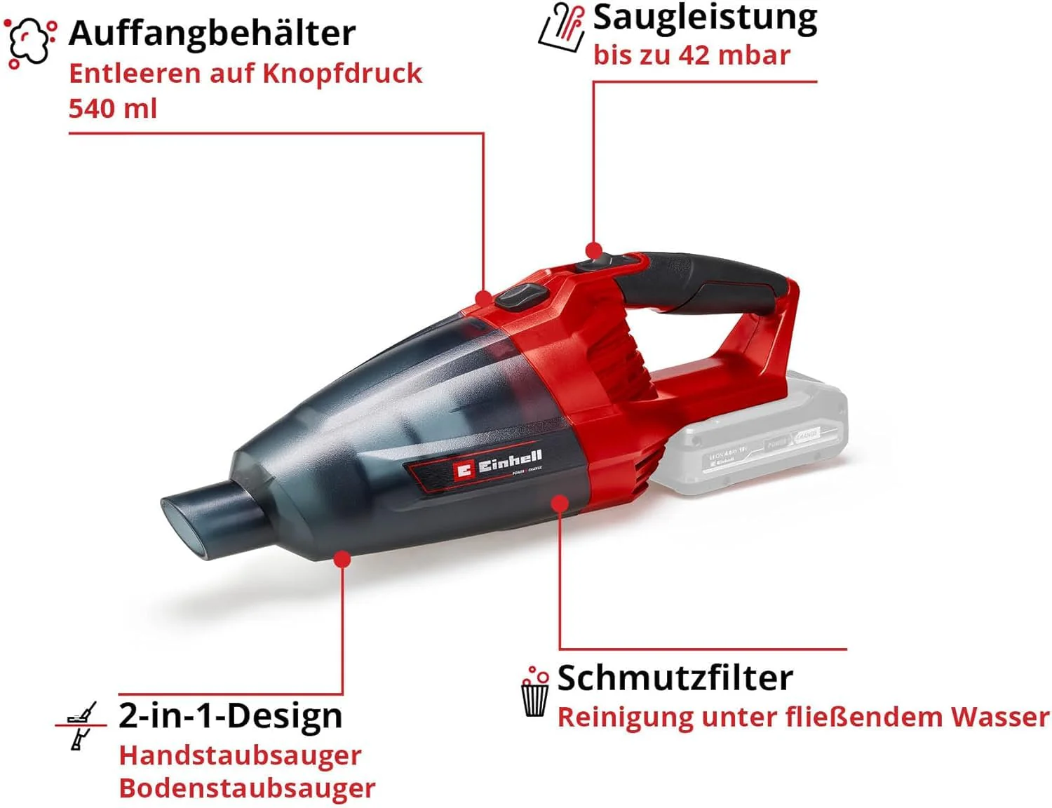 Einhell Akku-Handstaubsauger TE-VC 18 Li-Solo Power X-Change (18 V, 42 mbar Saugleistung, 540 ml-Staubfangbehälter, inkl. 3 Düsen, Verlängerung, Wandhalterung, ohne Akku und Ladegerät) - Image 4