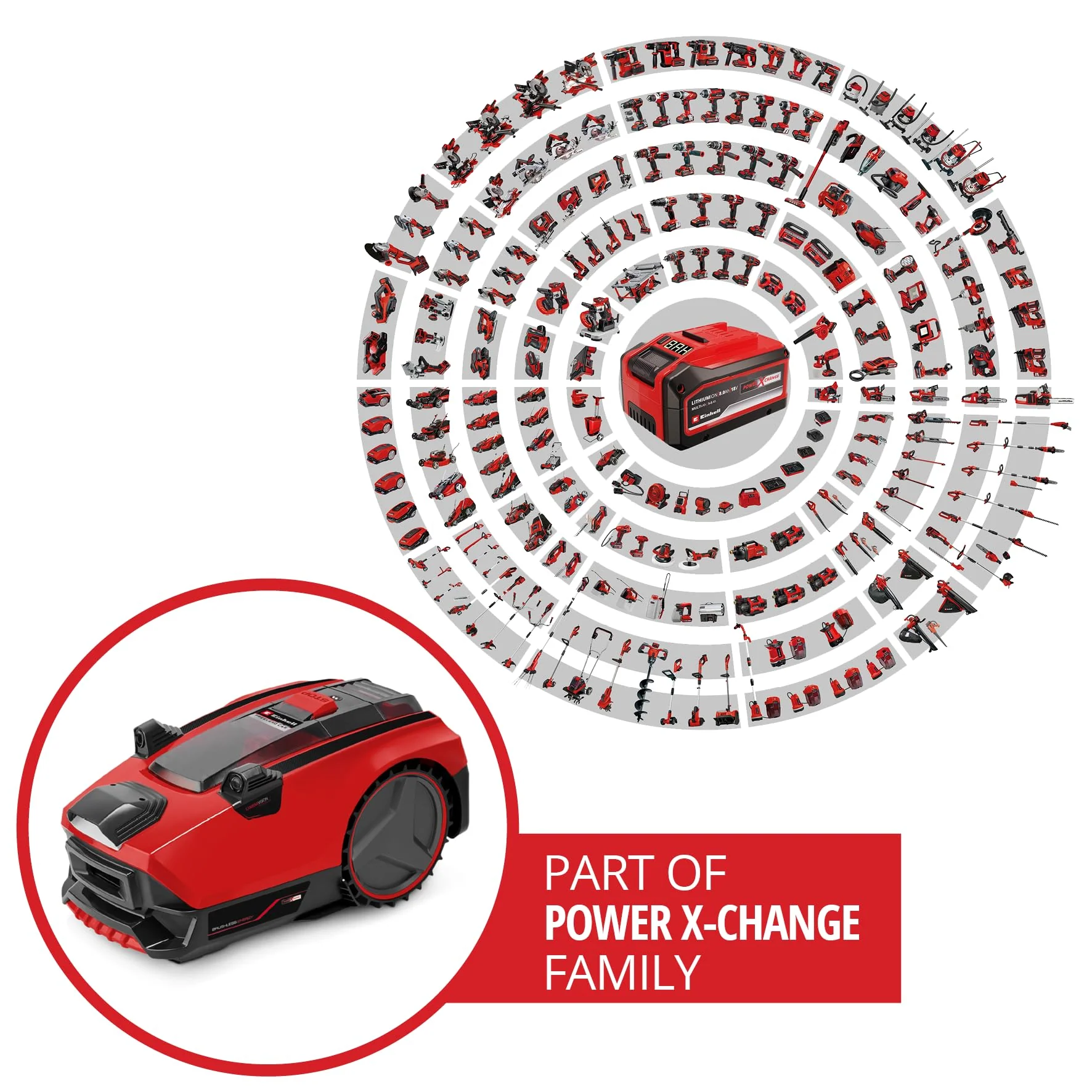 Einhell Mähroboter FREELEXO CAM 500 Power X-Change (18V, Kamera ersetzt Begrenzungsdraht, für 500 m², Brushless, bis 25% Steigung, Schnittbreite 18 cm, inkl. 3,0 Ah Akku, 5 m Magnetband) - Image 2