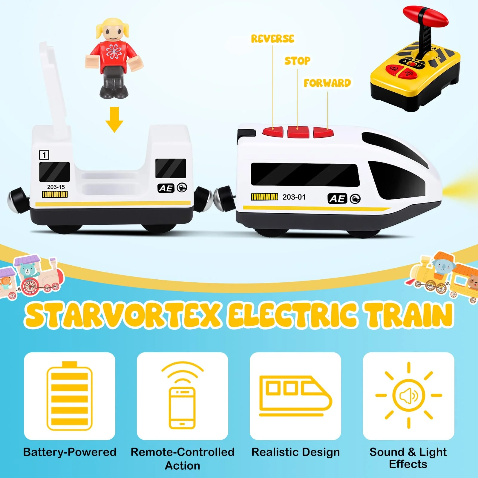 Eisenbahn Kinder Elektrisch, Batteriebetriebene Holzeisenbahn Elektrische Lok Kompatibel mit Brio Eisenbahn, Zug Spielzeug, Holzeisenbahn Zug Kinder für Brio Thomas Eisenbahn Holz - Image 8