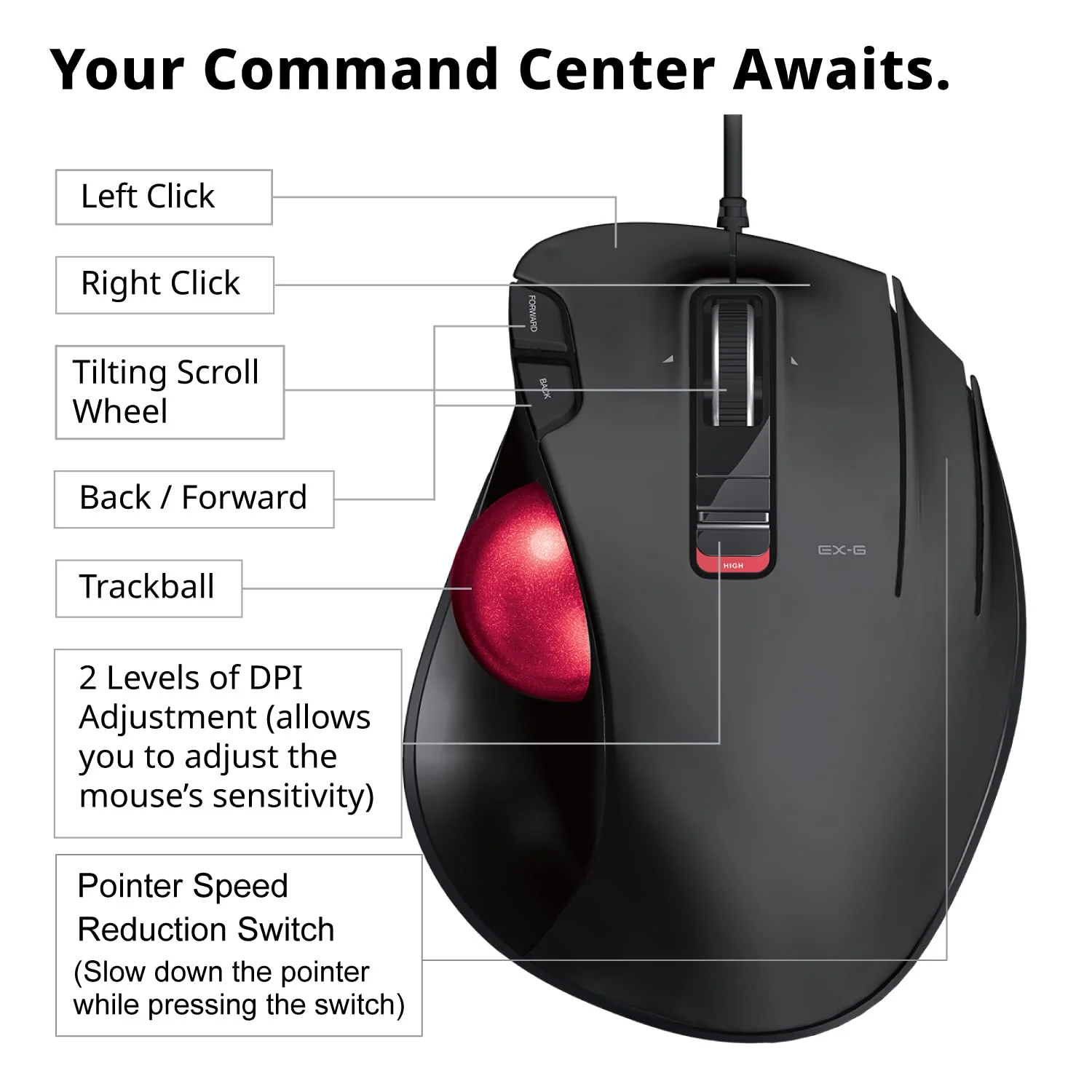 ELECOM EX-G Trackball-Maus, kabelgebunden, Daumensteuerung, ergonomisches Design, 5-Tasten-Funktion mit reibungslosem Tracking, ergonomisches Design, optischer Gaming-Sensor, glatter roter Ball, - Image 5