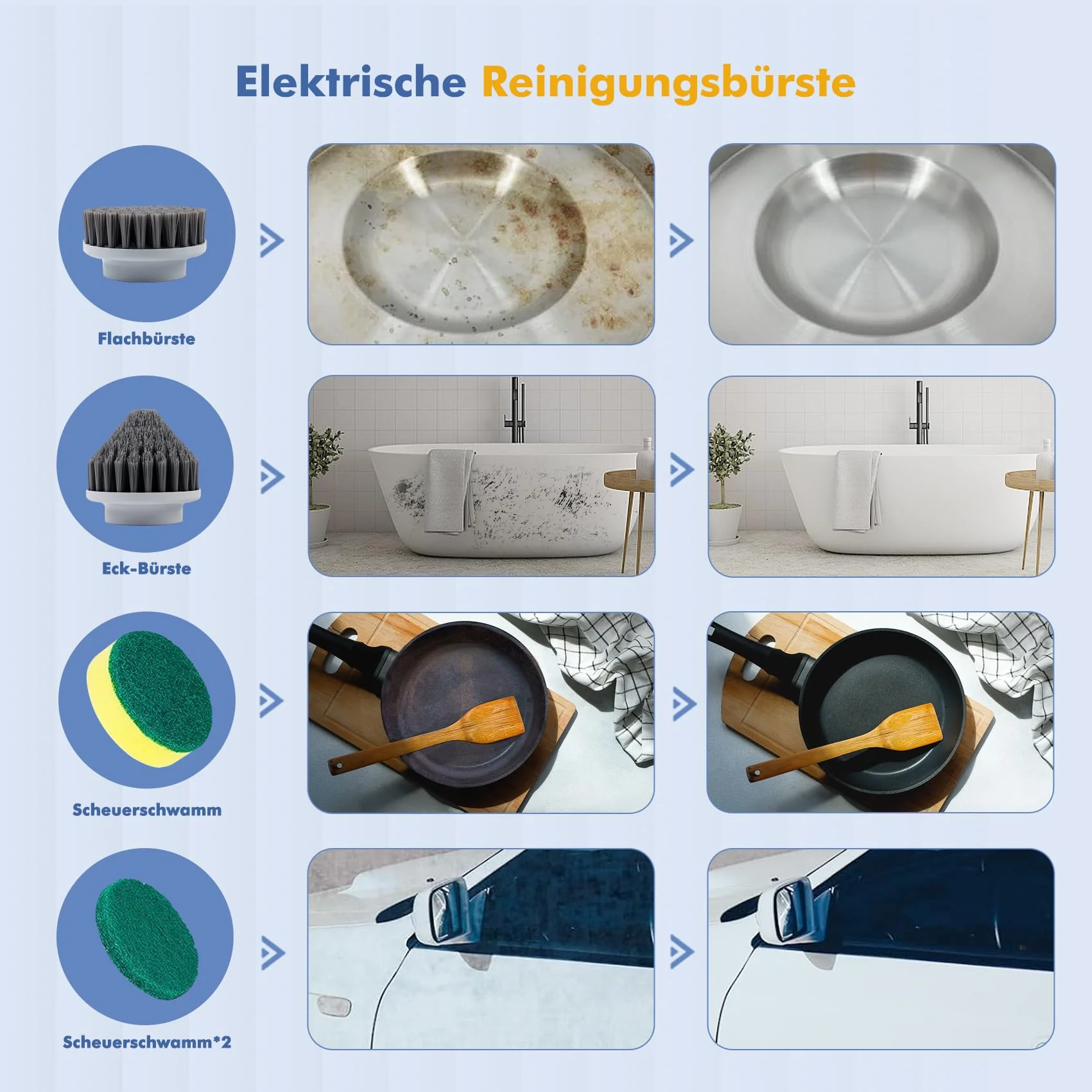 Elektrische Reinigungsbürste,Spin Scrubber für Bad und Fugen,Cleaning Brush für Haushalt mit 5 Bürstenkopfe,2 Modi Perfekt für Tiefe reinigen von Fliesen,Küche,Grille,Glas und Reifen-led Anzeige - Image 7