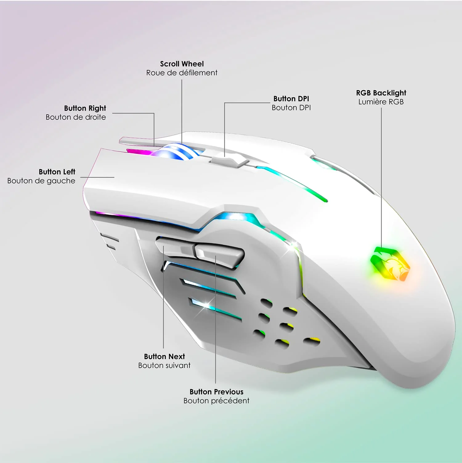 Empire Gaming - Armor RF800 Pack Clavier Souris Gaming sans Fil AZERTY (Français-Layout) RGB Avec Tapis de Souris -Clavier 2.4G -Souris 4800 DPI -PC PS4 PS5 Xbox One/Series Mac - Blanc - Image 9