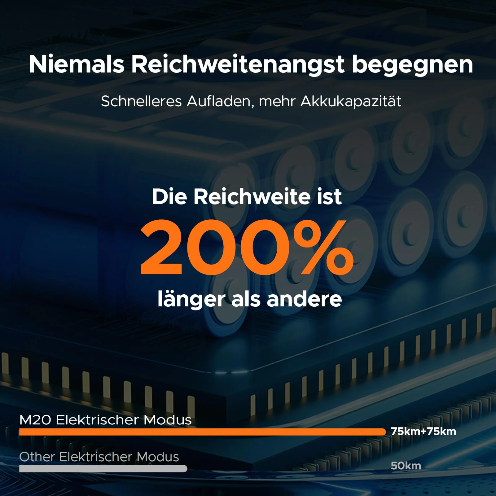 ENGWE E Bike Herren Elektrofahrräder-Ebike mit einem Akku/ 2 Akkus, E-Bike 20 * 4.0 Zoll Fette Reifen, Ebike Herren bis zu 75km/150km/90km/170km, Elektrofahrrad 7-Gang, M20/M1 - Image 6
