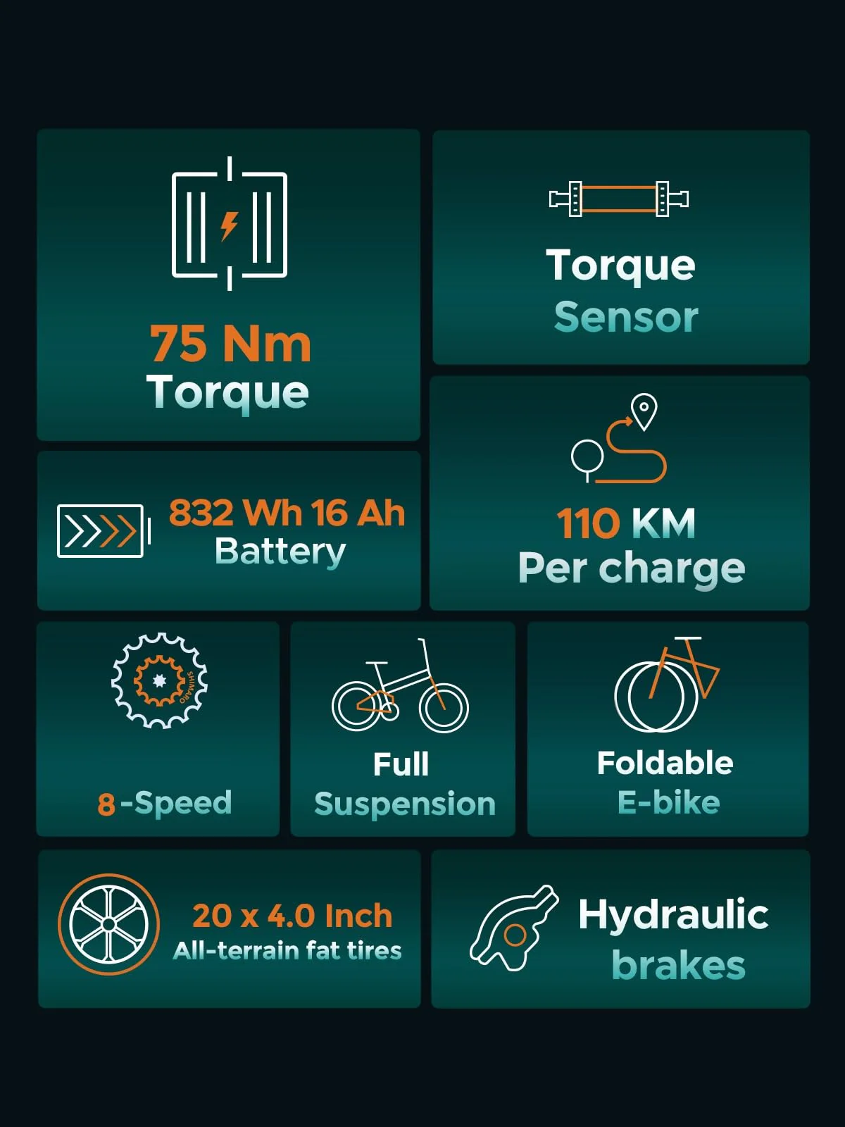 ENGWE E Bike Herren Klapprad Elektrofahrrad mit 20x4.0 Zoll Fat Tire,16Ah Herausnehmbarer Akku Lange Reichweite bis 150KM/110KM, Vollfederung, 8-Gang, Engine Pro/Engine Pro 2.0 - Image 8